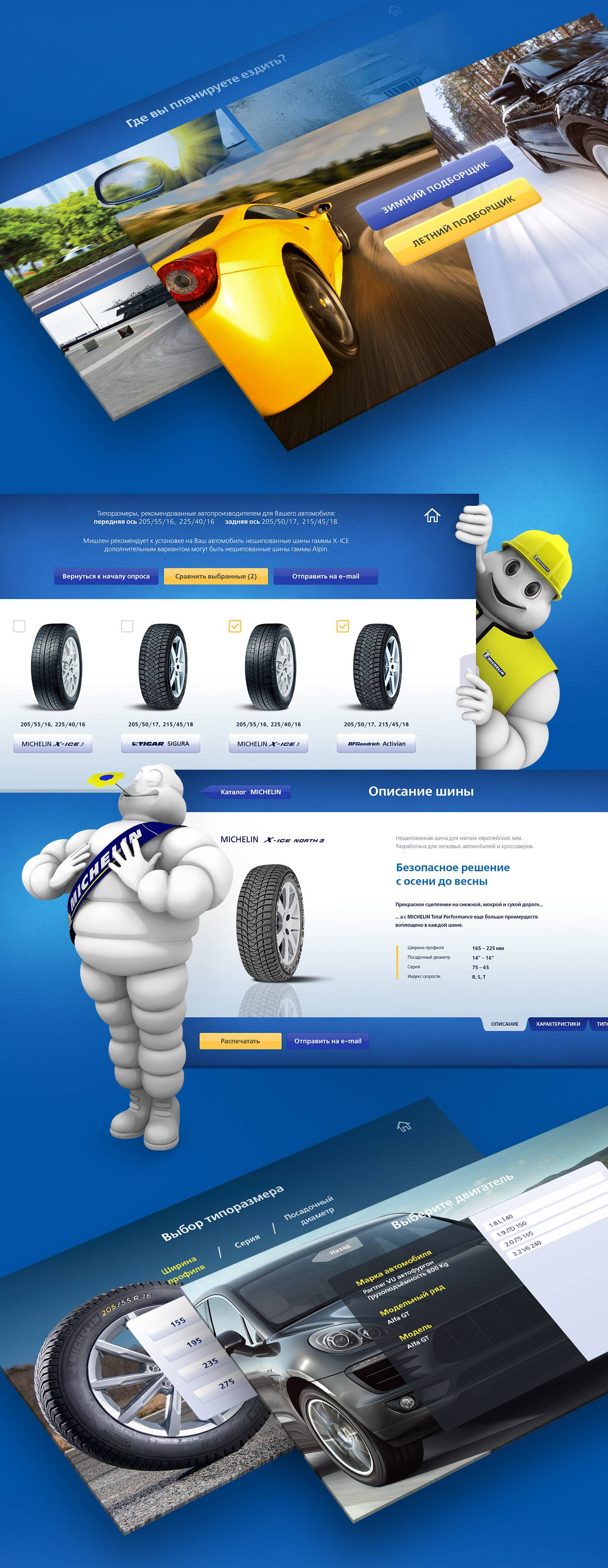 Michelin. Digital POSM_content